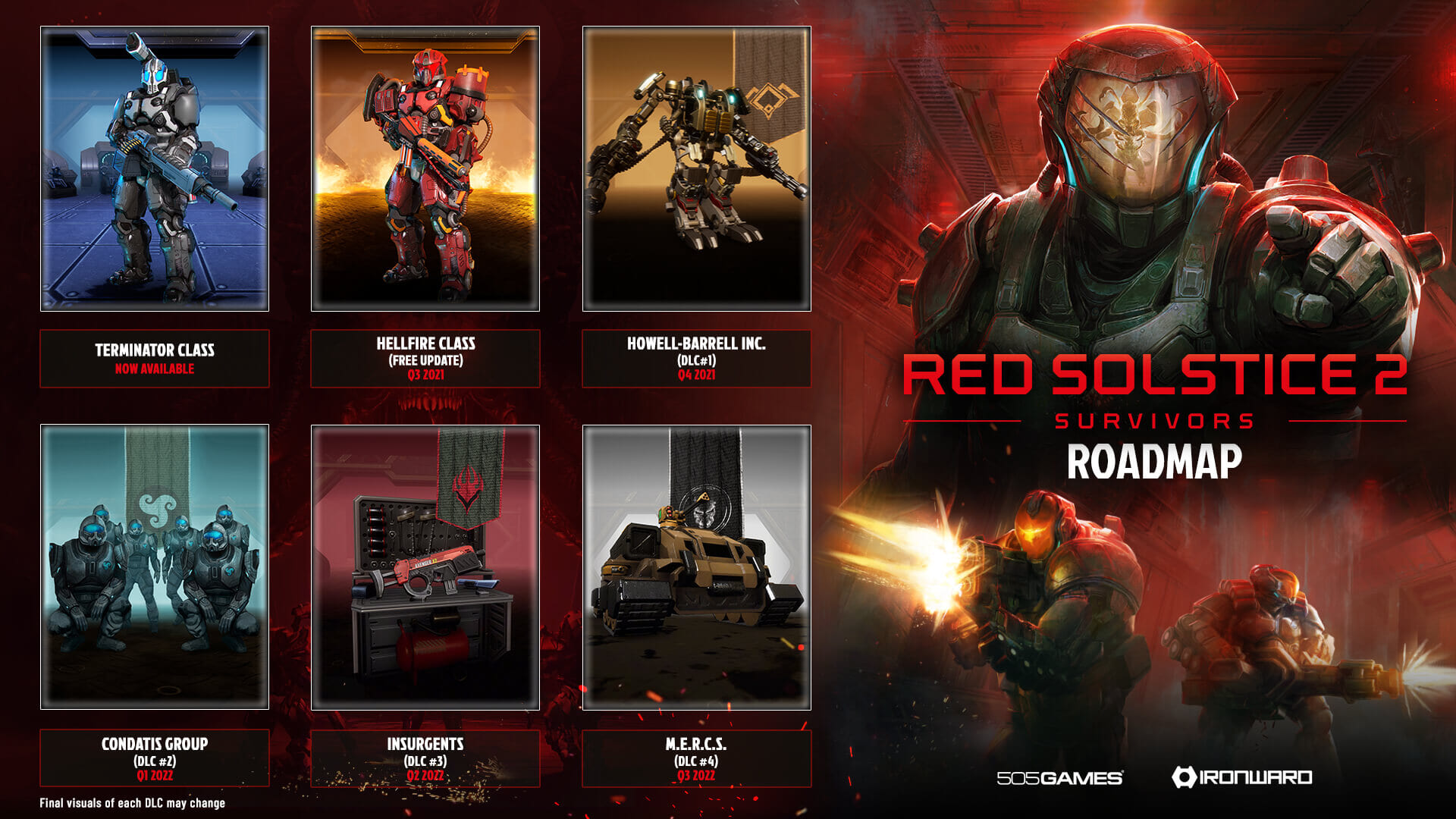 Red Solstice 2: Survivors Roadmap
