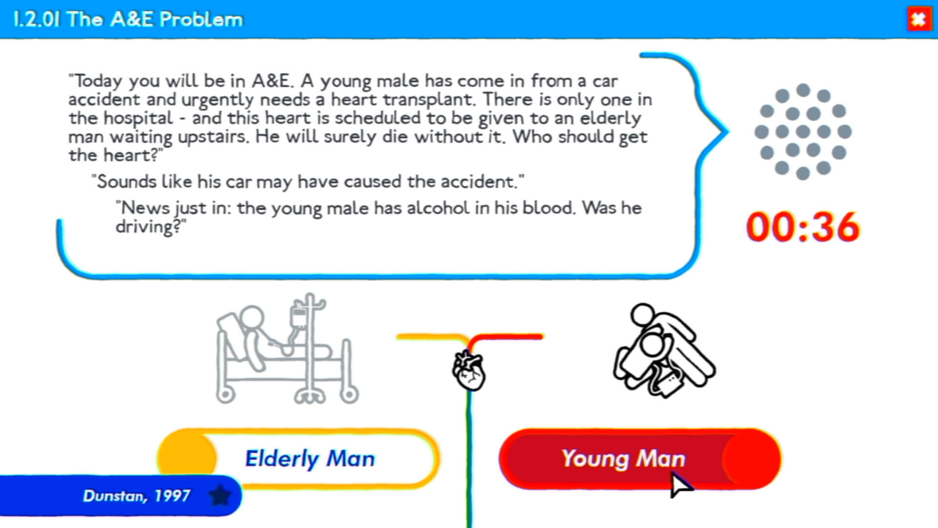 Trolley Problem, Inc. Young Old Man Dilemma